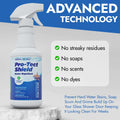water repellant
