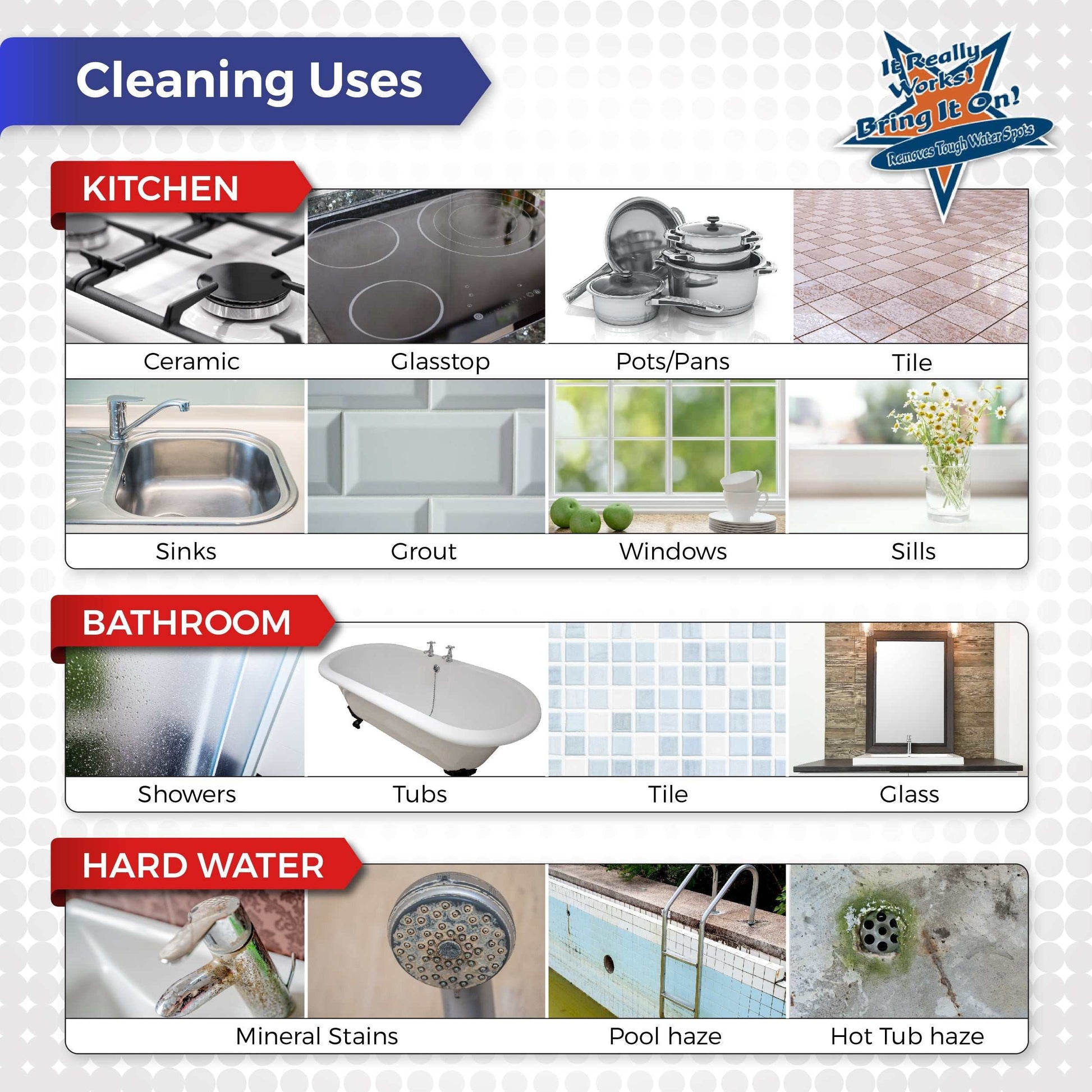 Hard Water Spot Remover